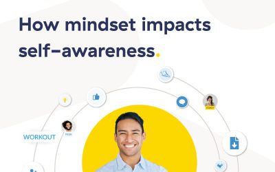 How mindset development impacts self-awareness