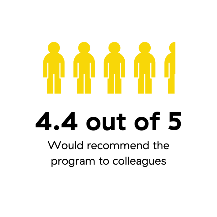 Statistics-7