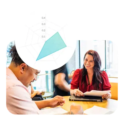 Adeption Leadership Development Experience