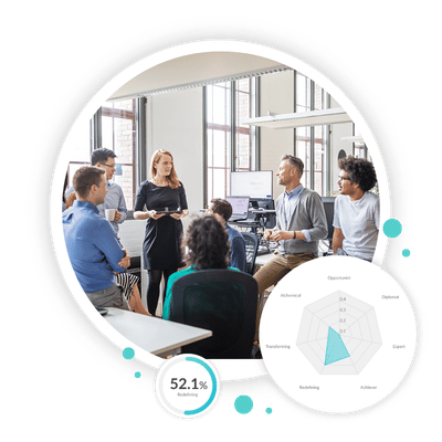 Adeption Leadership Development Experience